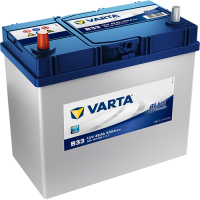  Аккумулятор автомобильный Varta Blue Dynamic B33 6СТ-45 прям. (55B24R)
